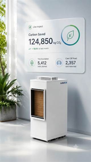 A white air unit beside a floating dashboard showing carbon-saved figures.