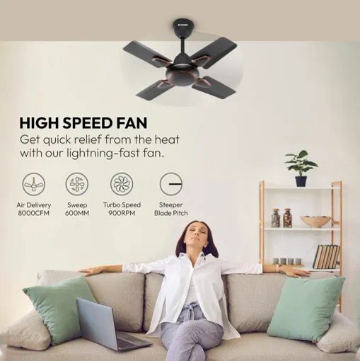 Candes Amazon listing design by Himanshu Narwaria