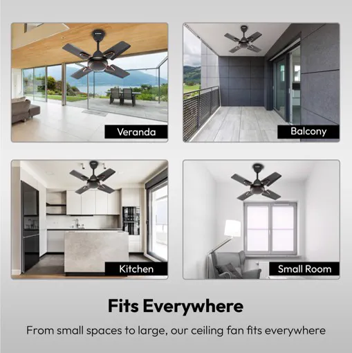 Candes Amazon listing design by Himanshu Narwaria