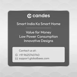 Candes Amazon listing design by Himanshu Narwaria