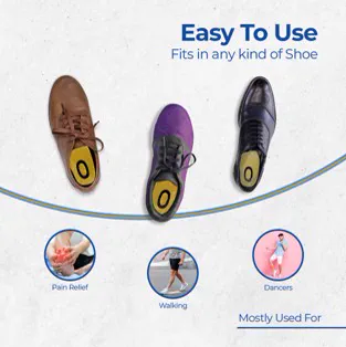 DrFoot Amazon listing design by Himanshu Narwaria