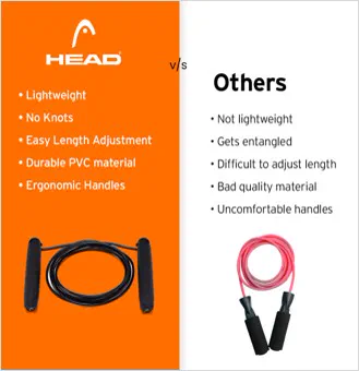 HEAD Amazon listing design by Himanshu Narwaria