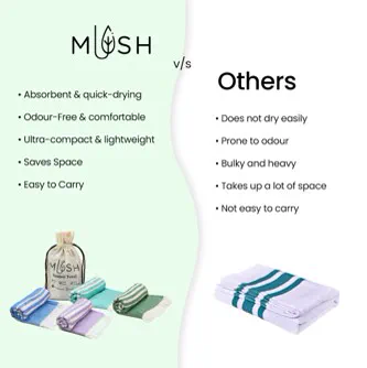MUSH Amazon listing design by Himanshu Narwaria