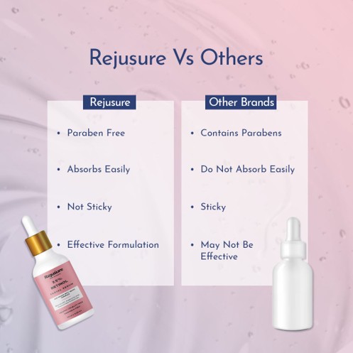Rejusure Amazon listing design by Himanshu Narwaria