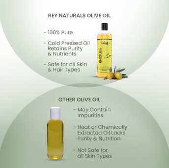 Rey Naturals listing design