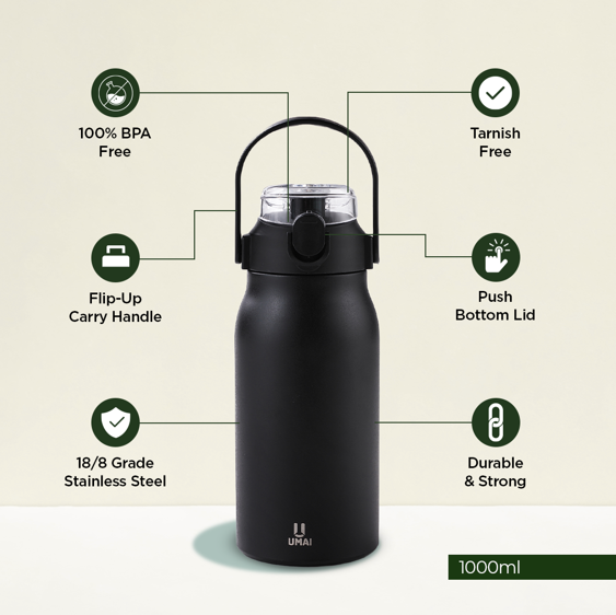UMAI Amazon listing design by Himanshu Narwaria