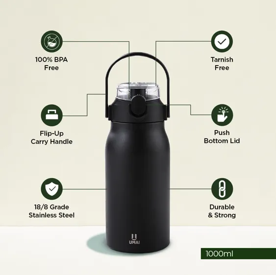 UMAI Amazon listing design by Himanshu Narwaria