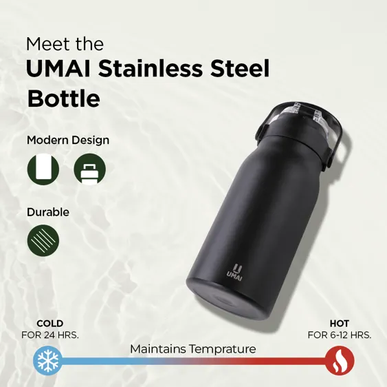 UMAI Amazon listing design by Himanshu Narwaria
