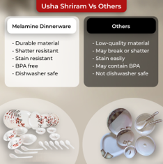 Usha Shriram Amazon listing design by Himanshu Narwaria