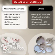 Usha Shriram Amazon listing design by Himanshu Narwaria