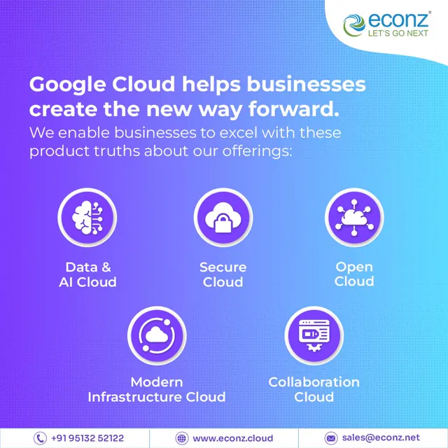 Econz social media design by Himanshu Narwaria