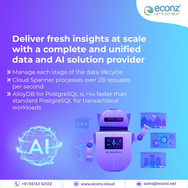Econz social media design by Himanshu Narwaria