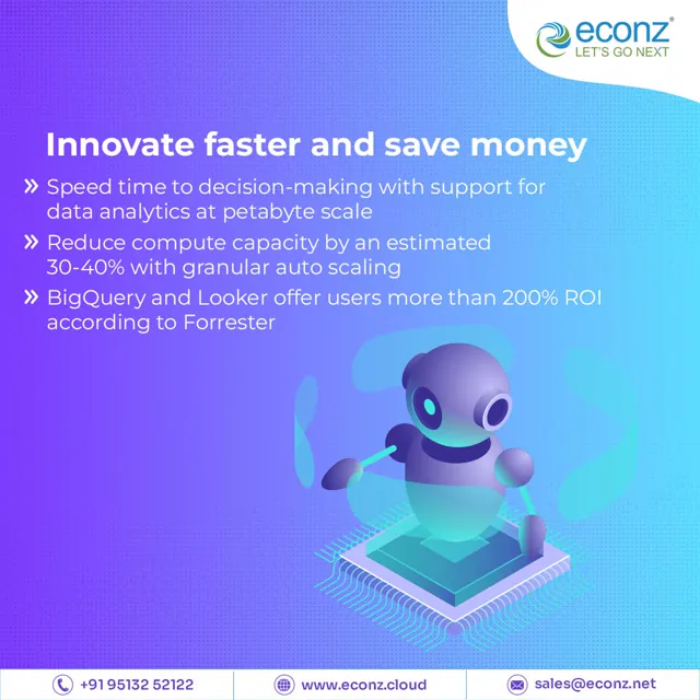Econz social media design by Himanshu Narwaria