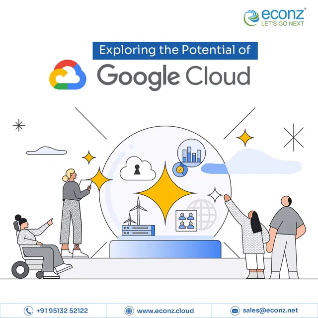 Econz social media design by Himanshu Narwaria