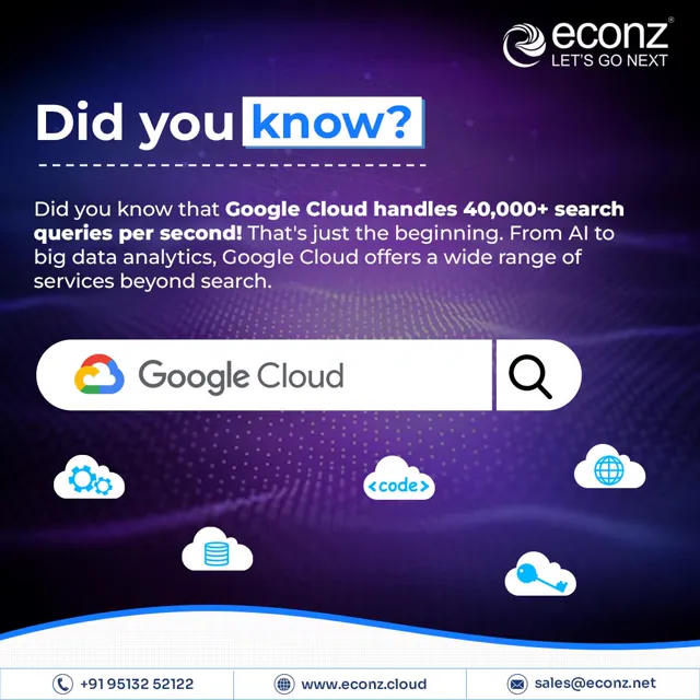 Econz social media design by Himanshu Narwaria