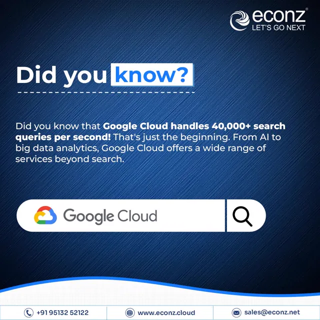 Econz social media design by Himanshu Narwaria