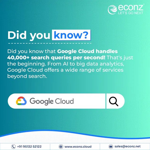 Econz social media design by Himanshu Narwaria