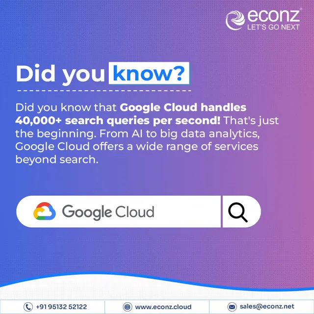 Econz social media design by Himanshu Narwaria