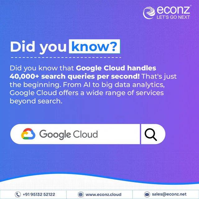 Econz social media design by Himanshu Narwaria
