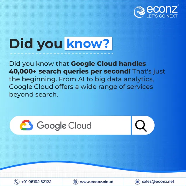 Econz social media design by Himanshu Narwaria