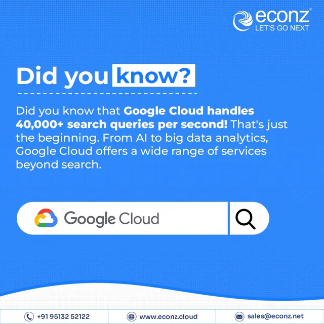 Econz social media design by Himanshu Narwaria