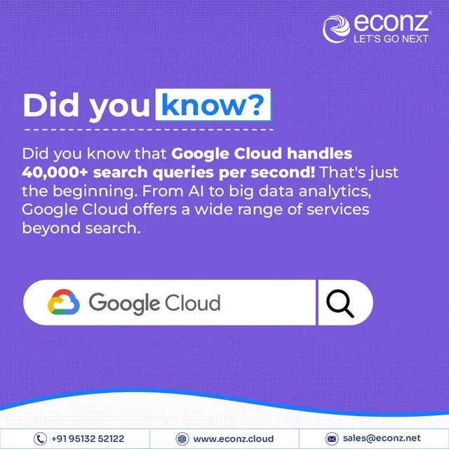 Econz social media design by Himanshu Narwaria