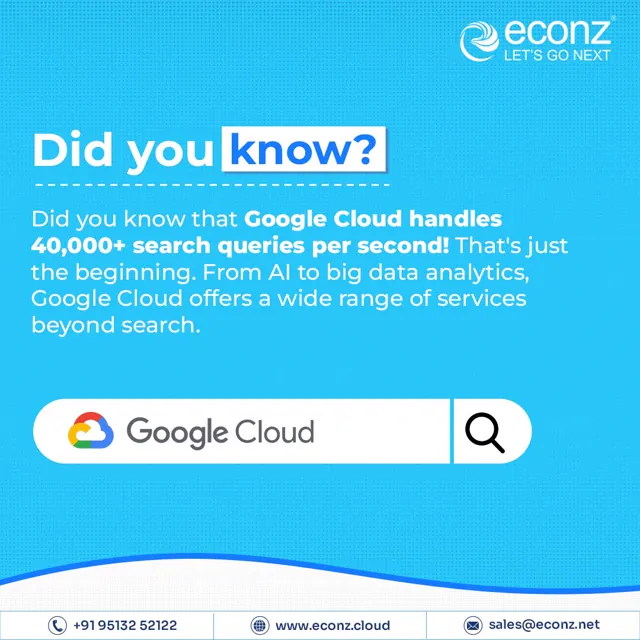 Econz social media design by Himanshu Narwaria