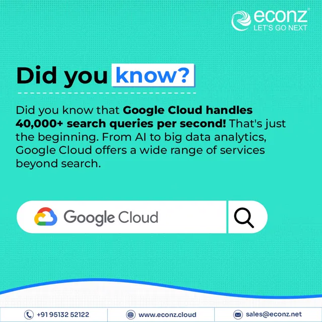 Econz social media design by Himanshu Narwaria