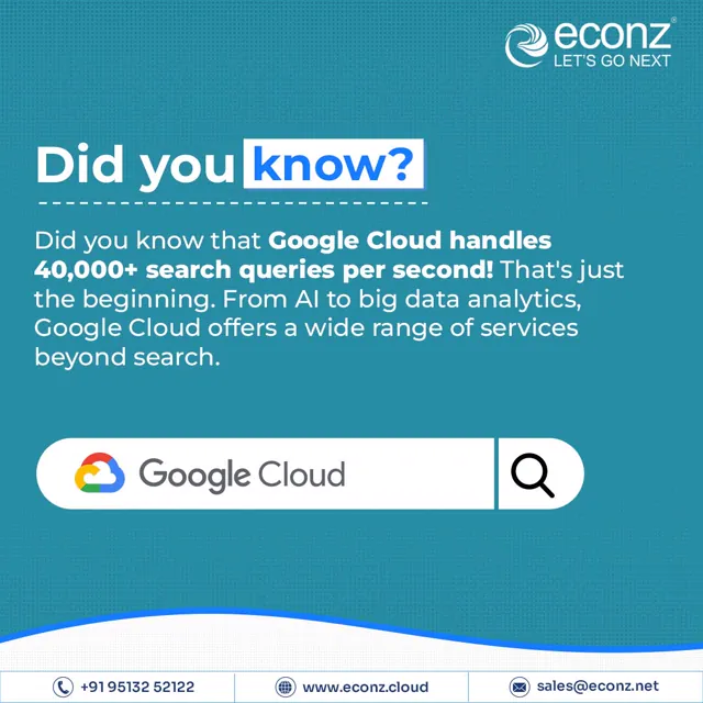 Econz social media design by Himanshu Narwaria