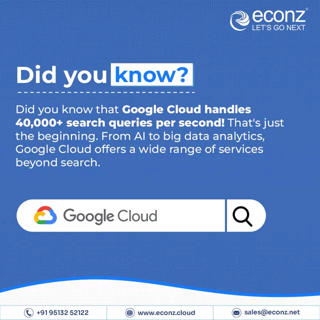 Econz social media design by Himanshu Narwaria