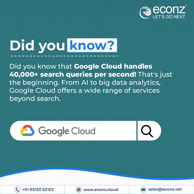 Econz social media design by Himanshu Narwaria