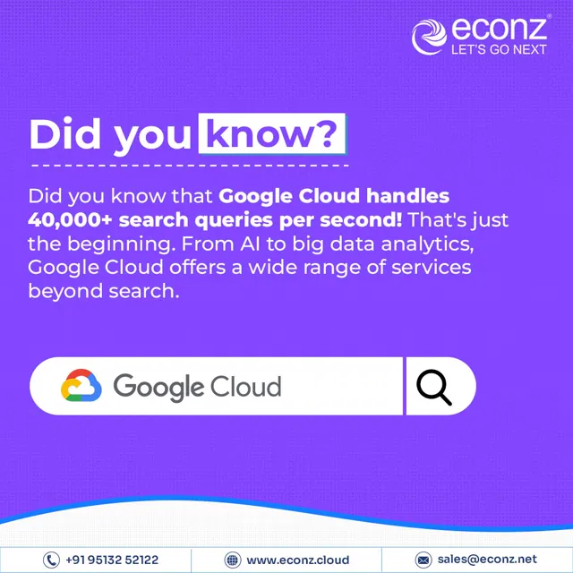 Econz social media design by Himanshu Narwaria