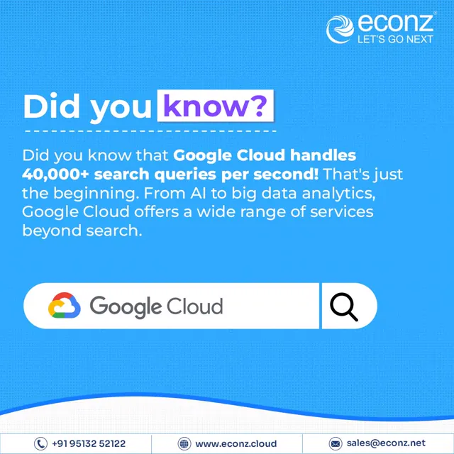 Econz social media design by Himanshu Narwaria