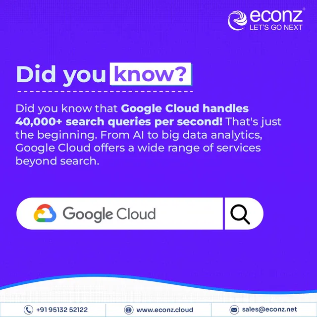 Econz social media design by Himanshu Narwaria