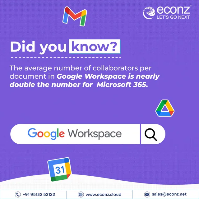 Econz social media design by Himanshu Narwaria