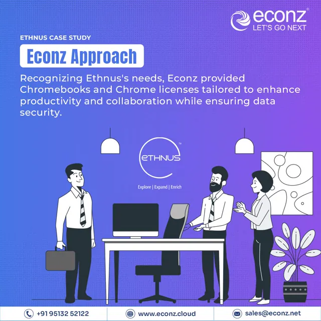 Econz social media design by Himanshu Narwaria