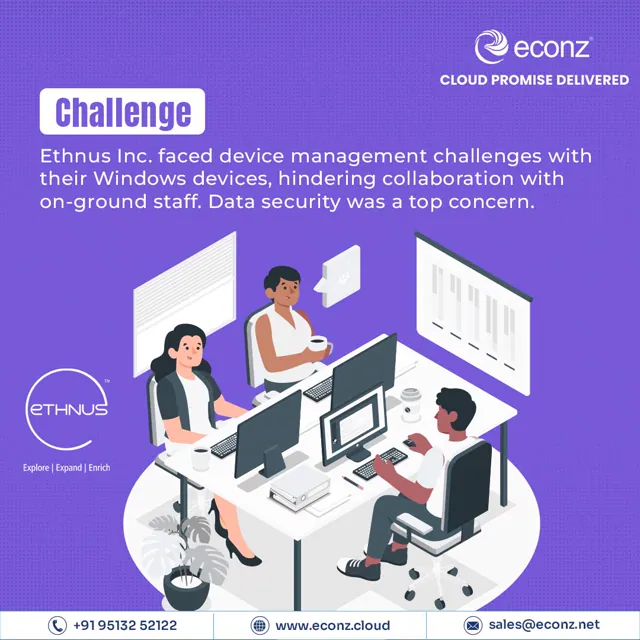 Econz social media design by Himanshu Narwaria