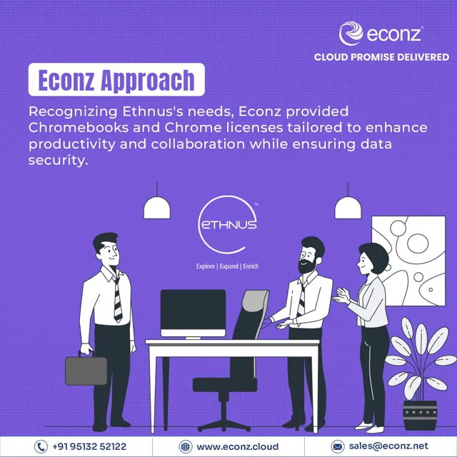 Econz social media design by Himanshu Narwaria