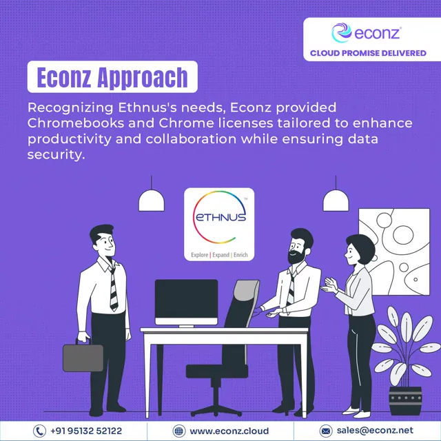 Econz social media design by Himanshu Narwaria