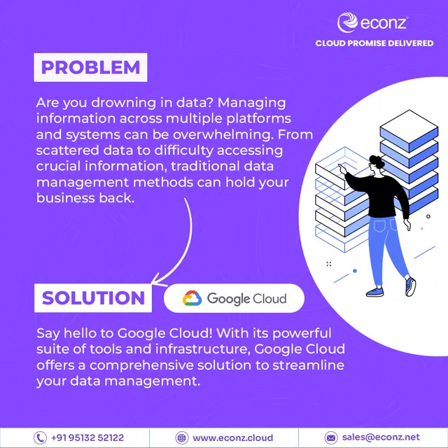 Econz social media design by Himanshu Narwaria