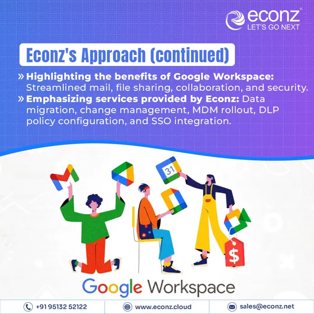Econz social media design by Himanshu Narwaria