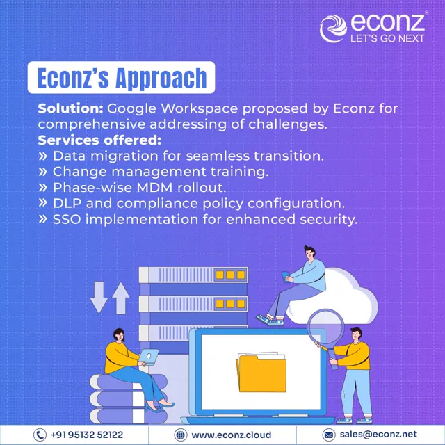 Econz social media design by Himanshu Narwaria
