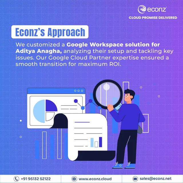 Econz social media design by Himanshu Narwaria