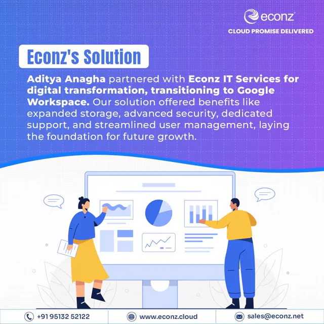 Econz social media design by Himanshu Narwaria