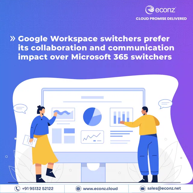 Econz social media design by Himanshu Narwaria