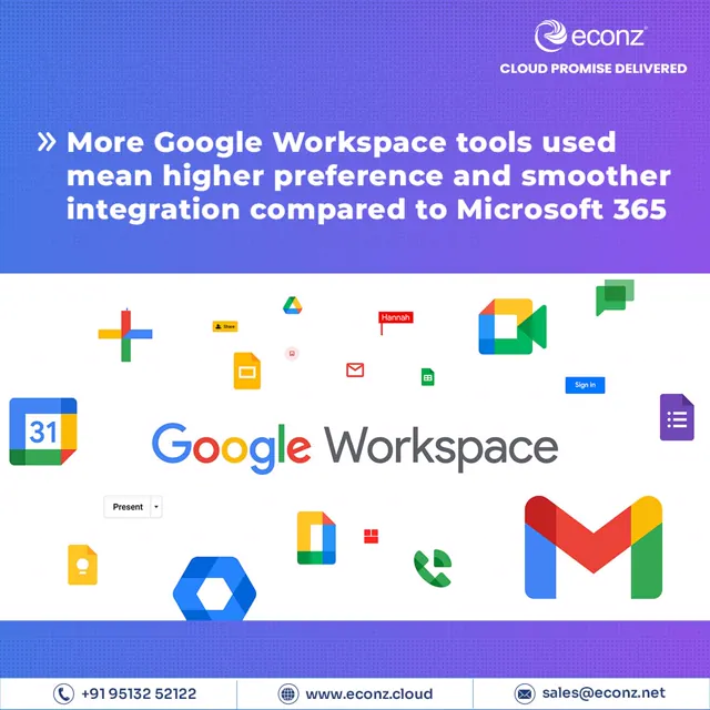 Econz social media design by Himanshu Narwaria