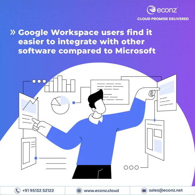 Econz social media design by Himanshu Narwaria