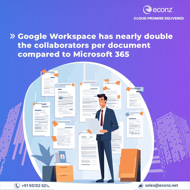 Econz social media design by Himanshu Narwaria