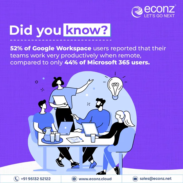Econz social media design by Himanshu Narwaria