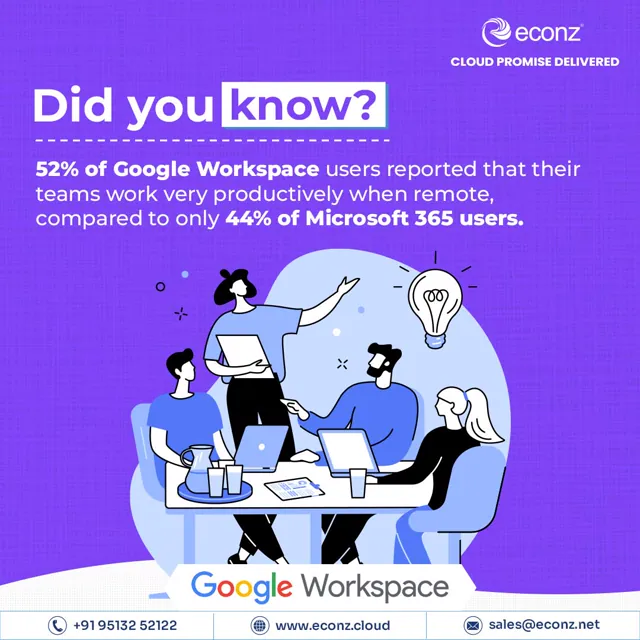 Econz social media design by Himanshu Narwaria